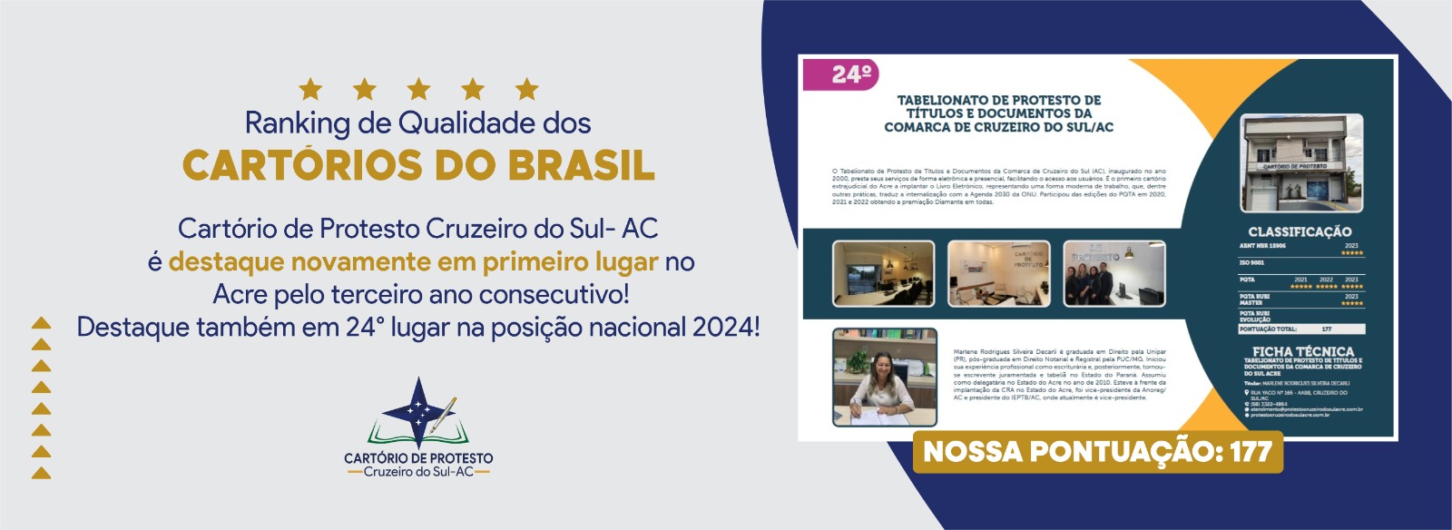 ccruziro sul 2025